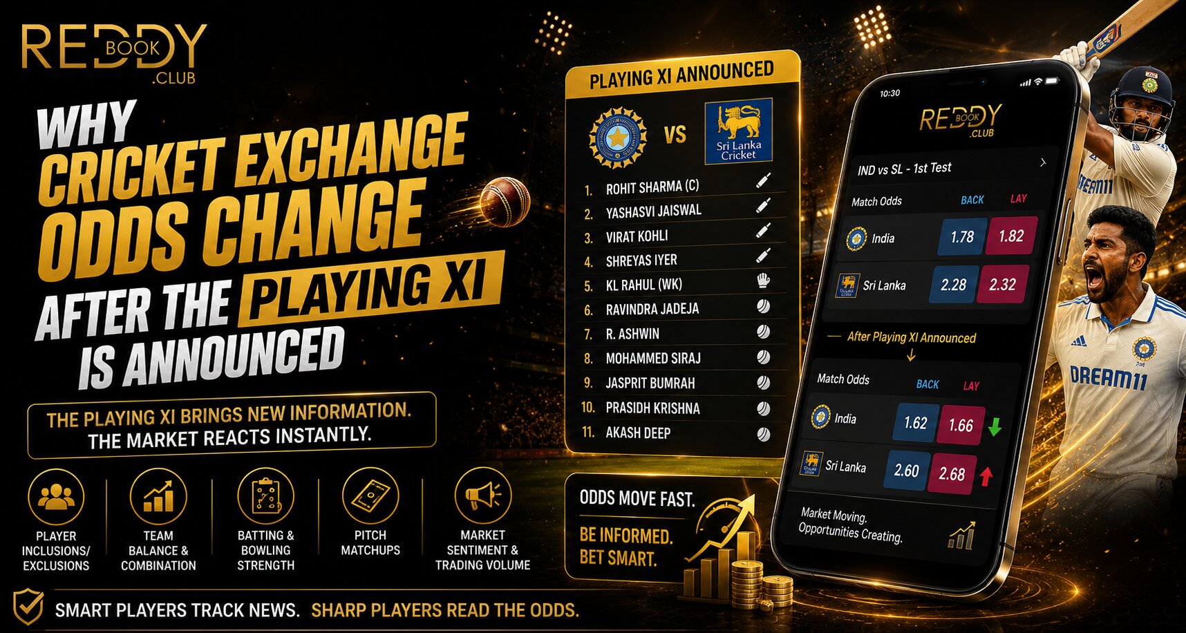 Why Cricket Exchange Odds Change After the Playing XI Is Announced